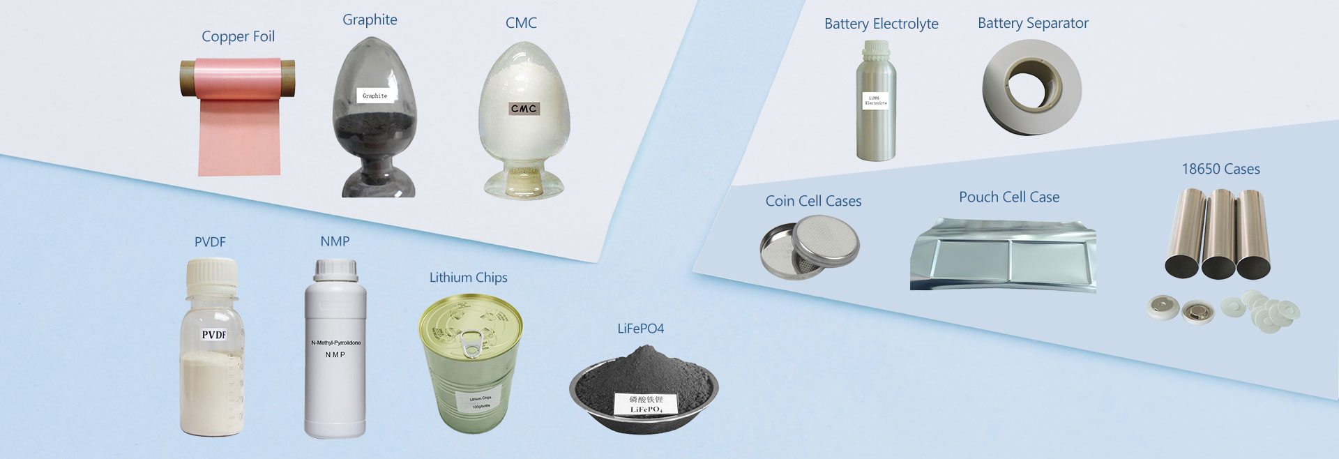 Li-ion Battery Making Material for Lab