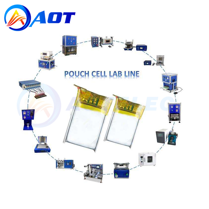 Pouch Cell Line Making Machine for Li ion Battery
